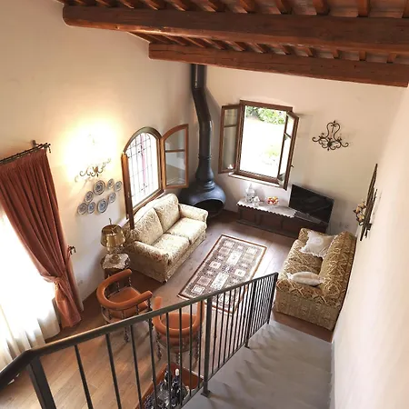 Bauernhof La Canonica Certaldo