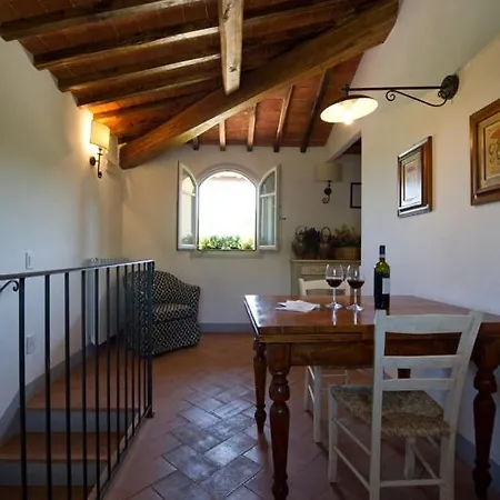La Canonica