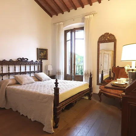 Farmház La Canonica